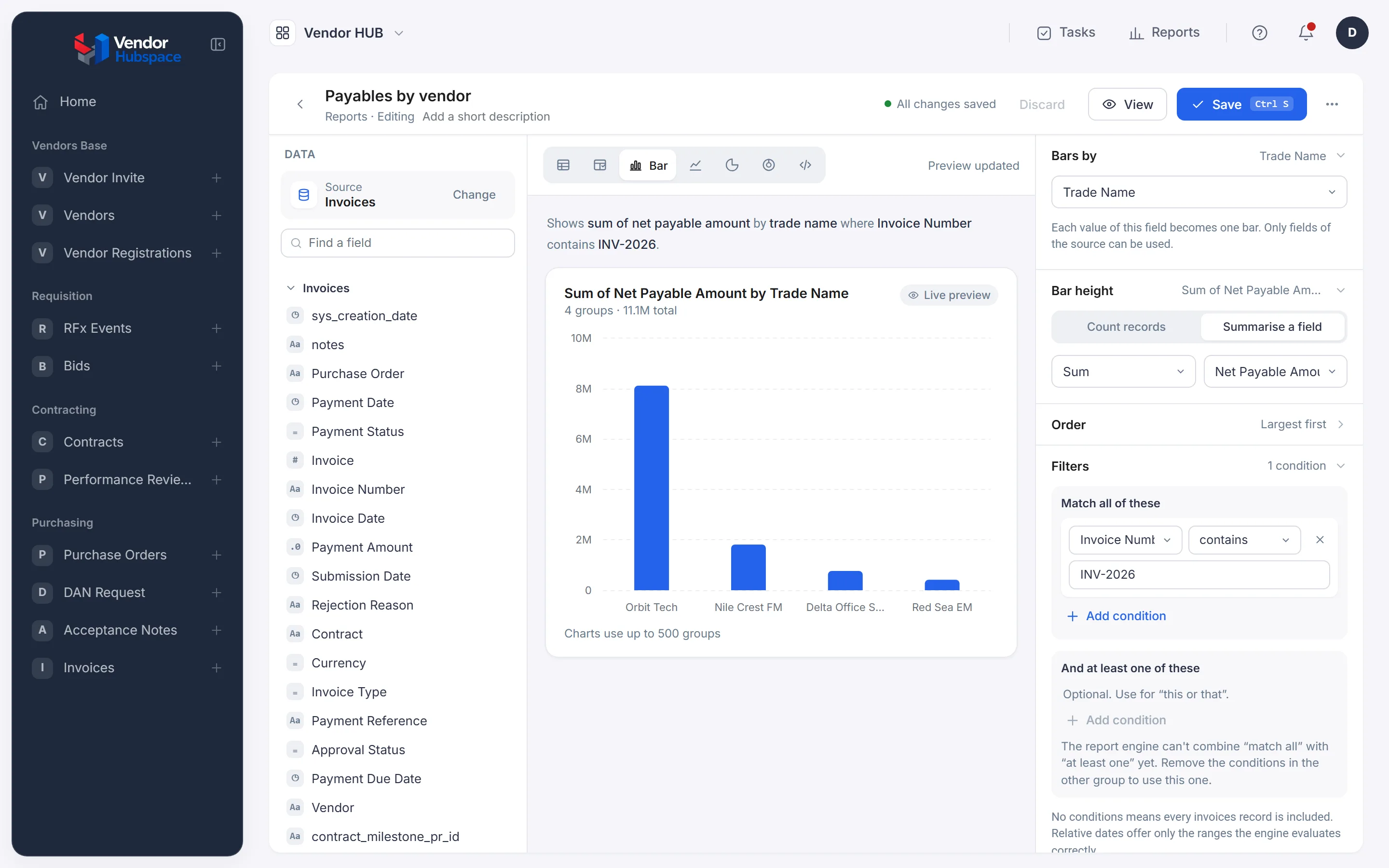 The report builder for Payables by vendor. The data panel lists Invoices fields. A bar chart preview sits in the middle. The settings on the right show Bars by, Bar height, Order and Filters.
