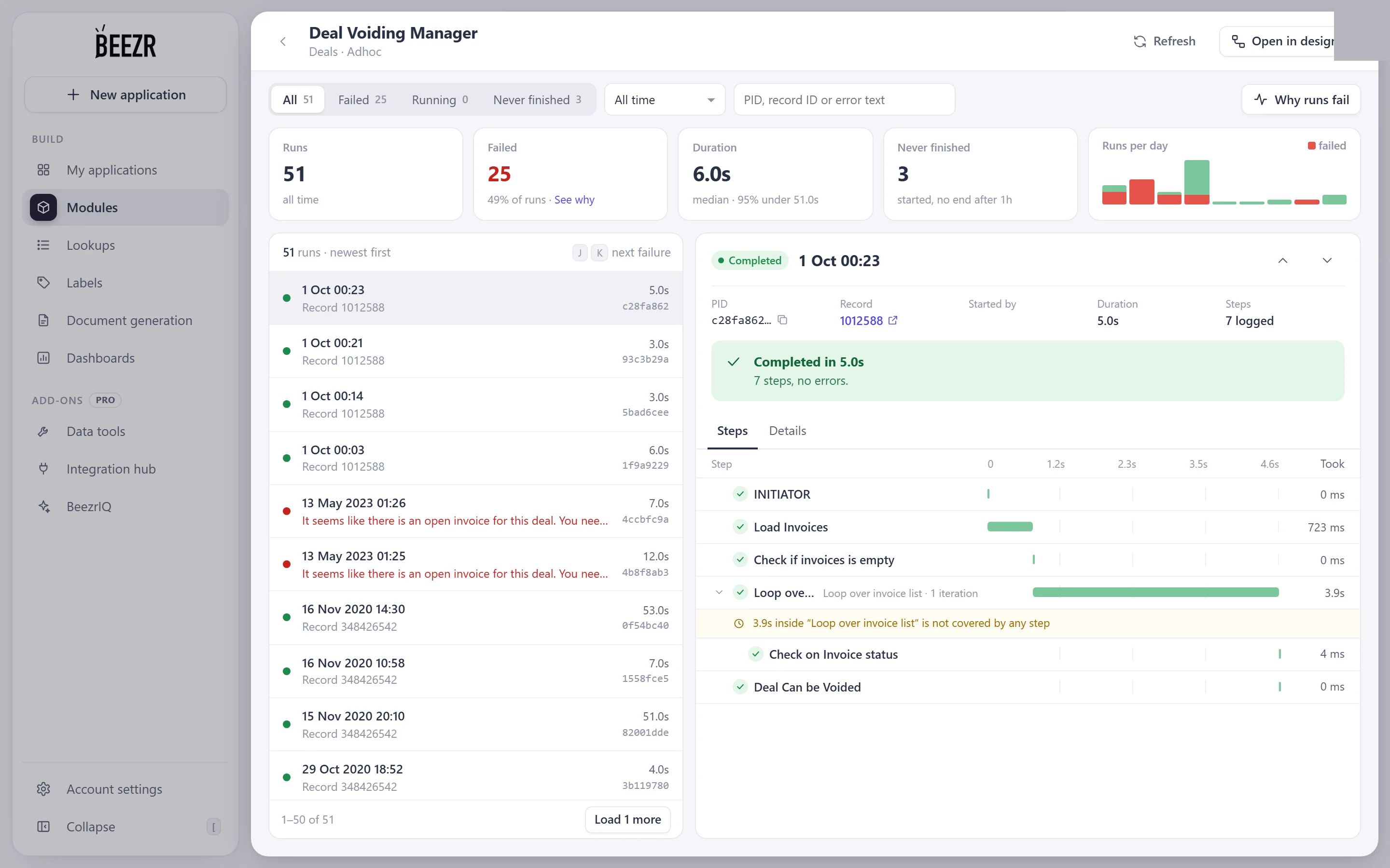 The run debugger for a workflow: status filters across the top, four number tiles and a runs-per-day chart, a list of runs on the left, and the selected run on the right with its steps drawn as a timeline.